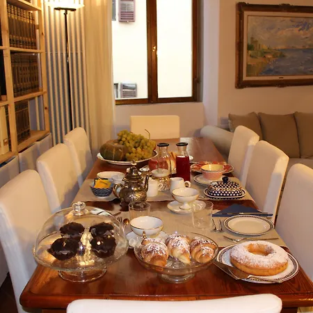 Bed & Breakfast Righi In Santa Croce Firenze