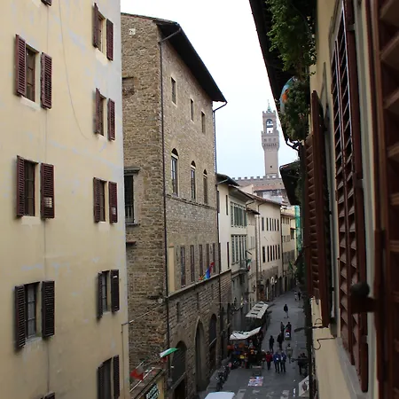 Righi In Santa Croce Firenze